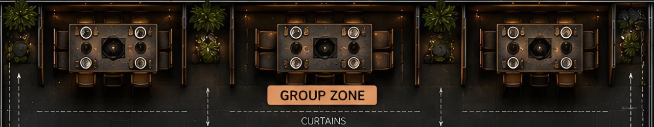 Group